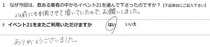 �ȑO�ɂ����p�����Ē����Ă����̂ŁA���肢���܂����B
���肪�Ƃ��������܂����B