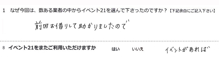 �O�񂨎؂肵�ď�����܂����̂�