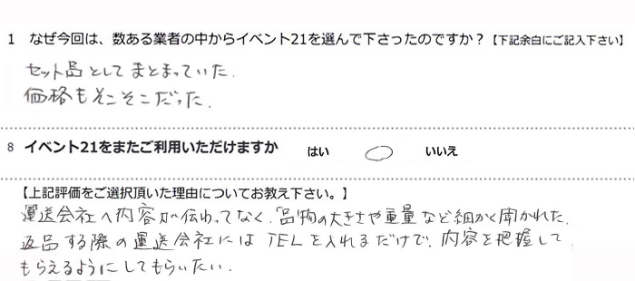 �Z�b�g�i�Ƃ��Ă܂Ƃ܂��Ă����B
���i�����������������B
