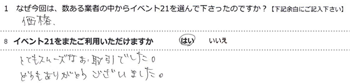 ���i
�ƂĂ��X���[�Y�Ȃ�����ł����B
�ǂ������肪�Ƃ��������܂����B