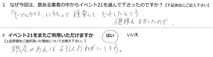 �u�e�[�u���N���X �����^���v�Ō������ăq�b�g�����Ƃ���l�i���悩�����̂ŁB
�@�����΁A��낵�����˂������܂��B