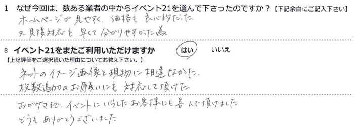 �z�[���y�[�W�����₷���A���i���ǐS�I�������B���A���ϑΉ��������ĕ�����₷�������ׁB
�l�b�g�̃C���[�W�摜�ƌ����ɑ���Ȃ������B�����ǉ��̂��肢�ɂ��Ή����Ē������B
���������܂ŃC�x���g�ɂ��炵�����q�l�ɂ����Œ����܂����B�ǂ������肪�Ƃ��������܂����B