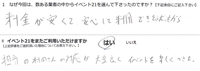 �����������Ĉ��S���ė��p�ł���������������
�S���̑��c����̑Ή�����ς悭�A�C�x���g���y�����ł����B
