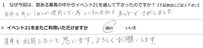 ���z��N1�񂵂��g�p���Ȃ��ׁA�����^����Ђ��l�b�g�ł������܂����B���N�����p�������Ǝv���܂��B��낵�����肢���܂��B