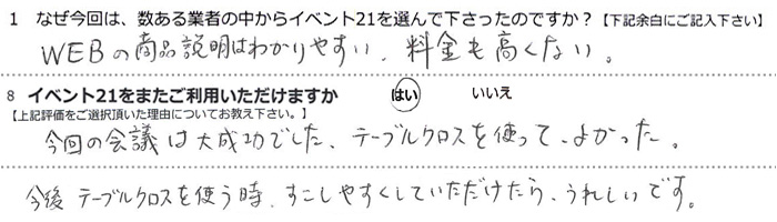 WEB�̏��i�����͂킩��₷���B�����������Ȃ��B
����̉�c�͑听���ł����B�e�[�u���N���X���g���Ă悩�����B
����e�[�u���N���X���g���Ƃ��A�������₷�����Ă�����������A���ꂵ���ł��B