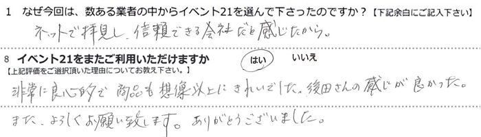 �l�b�g�Ŕq�����A�M���ł����Ђ��Ɗ���������B
���ɗǐS�I�ŏ��i���z���ȏ�ɂ��ꂢ�ł����B��c����̊������ǂ������B�܂��A��낵�����肢�v���܂��B���肪�Ƃ��������܂����B