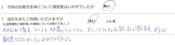 �����ނ˖����B�R�X�g�����Ƀ��[�Y�i�u���A�܂������������͂��肢����Ǝv���܂��B��낵���I

<img src=