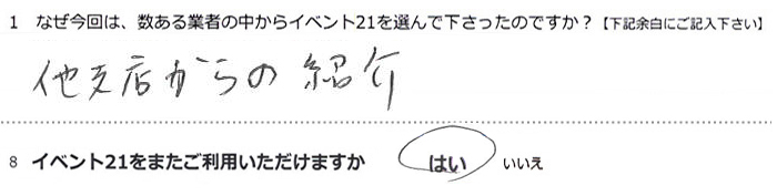 ���x�X����̏Љ�