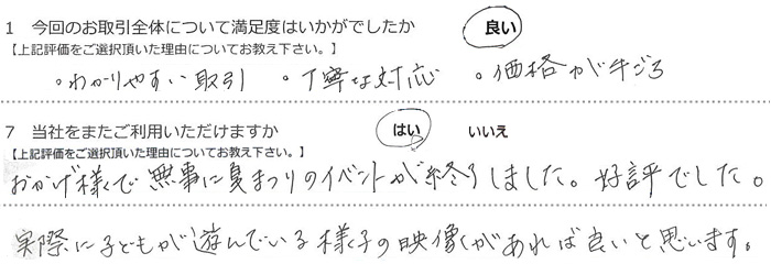 �킩��₷������A���J�ȑΉ��A���i���育��B
�������l�Ŗ����ɉčՂ�̃C�x���g�����I�����܂����B�D�]�ł����B
���ۂɎq�ǂ����V��ł���l�q�̉f��������Ηǂ��Ǝv���܂��B