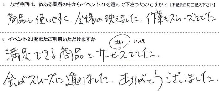 ���i���g���₷���A��ꂪ�f���܂����B��Ƃ��X���[�Y�ł����B
�����ł��鏤�i�ƃT�[�r�X�ł����B
��X���[�Y�ɐi�݂܂����B���肪�Ƃ��������܂����B