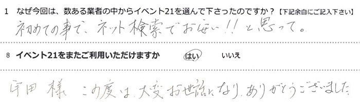 ���߂Ă̎��ŁA�l�b�g�����ł������I�I�Ǝv���āB
�F�c�l�A���̓x�͑�ς����b�ɂȂ�A���肪�Ƃ��������܂����B