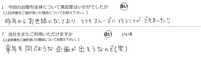 ��N���炨���b�ɂȂ��Ă���A�ƂĂ��X���[�Y�ɍs�����Ƃ��ł��܂����I�I
���N�������悤�Ȋ�悪�o�����Ȃ̂ŁB