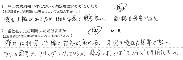 �d�͏�������邽�߁A100W�����Œ��x�ǂ��B���i���Ó��ł���B
��N�ɗ��p�����ۂ̑Ή����ǂ������B���p�葱�����ȒP�ŗǂ��B
���C�g�̌Œ肪�N���b�v�ɂȂ��Ă��邪�A�ꍇ�ɂ���Ă�