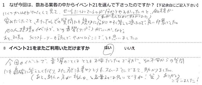 ������WEB�������Ă݂āA�Z�b�g�ɂȂ��Ă���̂�������₷�������̂Ɖ��i�����߂��������ƁA�܂�Tel�ł̎���ɂ��e�؂ɕ�����₷�������Ē������̂ŁA�ǂ���ۂł����B100�l�K�͂̃C�x���g�łǂ̉����i�A���v�H�j���������A�ȂǁB���ƁA�В��̃��C�t�X�g�[���[���ǂ�ł��������Ȃ炱���ŁA�Ƃ��v���܂����B����̃C�x���g�ŉ����̂��Ƃ͂ƂĂ��s���������̂ł����A���̕s������̎���ɂ��K�m�ɓ����ĉ�����A�܂��������������X���[�Y�ɏo���ď�����܂����B�i���ƁA�V�l�̕����A�V�l�́A�Ɩ����̂͗ǂ��ł��ˁi�΁j���肪�Ƃ��������܂����I