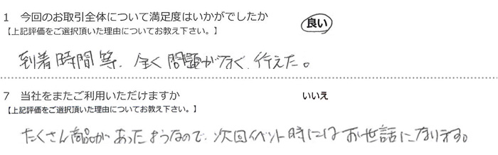 �������ԓ��A�S����肪�Ȃ��s�����B
�������񏤕i���������悤�Ȃ̂ŁA����C�x���g���ɂ͂����b�ɂȂ�܂��B