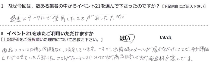 �ߋ��ɃT�[�N���Ŏg�p�������Ƃ����������߁B
���i�ɂ��Ă͓��ɖ��Ȃ��A�������Ă��܂��B
����ŁA�o�׎��̃��[�����͂��Ȃ��������ƂŁA�����]�������������Ă��������܂����B
�R�X�g�p�t�H�[�}���X�ɂ��Ăł����A���i�͈����ł����A�z�����������ł��B