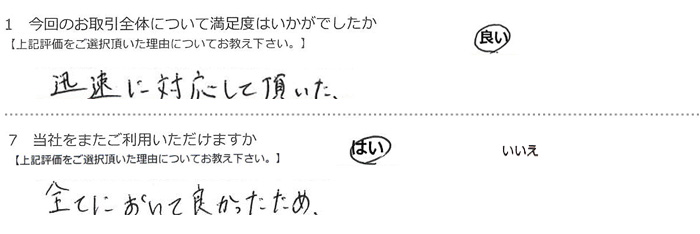 �v���ɑΉ����Ă����������B
�S�Ăɂ����ėǂ��������߁B