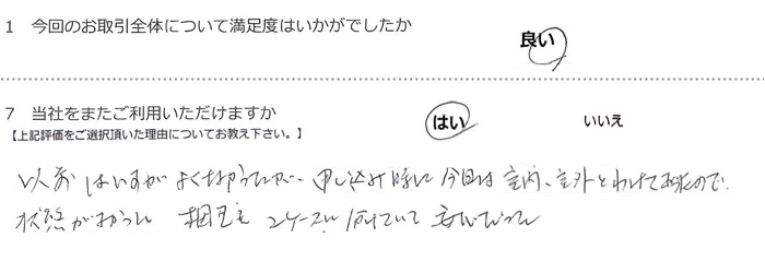 �ȑO�͈֎q���ǂ��Ȃ��������A�\�����ݎ��ɍ���͉����A���O�ƕ����Ă������̂ŏ�Ԃ��ǂ������B
�����2�P�[�X�ɕ����Ă��Ĉ��S�������B