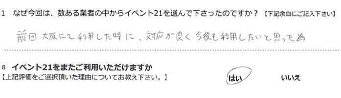 �O����ɂė��p�������ɁA�Ή����ǂ��A��������p�������Ǝv�����ׁB