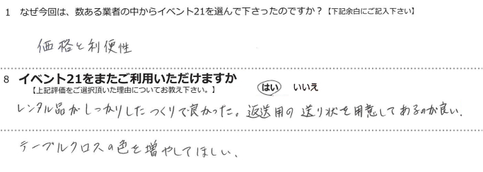 ���i�Ɨ��֐��B
�����^���i���������肵������ŗǂ������B�ԑ��p�̑�����p�ӂ��Ă���̂��ǂ��B
�e�[�u���N���X�̐F�𑝂₵�Ăق����B