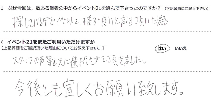 �T���Ă��钆�ŃC�x���g21�l���ǂ��Ɛ��𒸂����ׁB
�X�^�b�t�̐��������ɑI�������Ē����܂����B
����Ƃ��X�������肢�v���܂��B