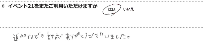 �ǉ��Ȃǂ̑Ή����肪�Ƃ��������܂����B