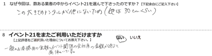 ���̑傫���̃����^�������ɂȂ����߁i����30cm���炢�j
��ʂ̂��q�l�p�̋��z�ƃC�x���g�֌W�̉�Зp�̋��z������Ə����ꂵ���ł��B