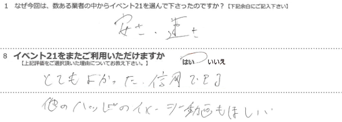 �����A����<br>
�ƂĂ��悩�����B�M�p�ł���<br>
���̃n�b�s�̃C���[�W������ق����B