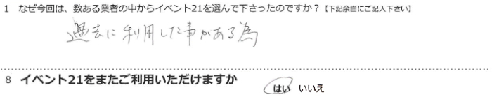 �ߋ��ɗ��p�������������