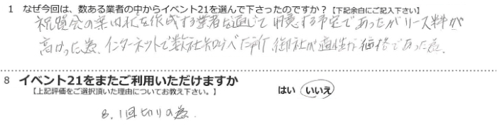 �j���̈ē�����쐬����Ǝ҂�ʂ��ėp�ӂ���\��ł����������[�X�������������ׁA�C���^�[�l�b�g�Ő��В��ׂ����A��Ђ��K���ȉ��i�ł������ׁB<br>
8. 1��؂�ׁ̈B