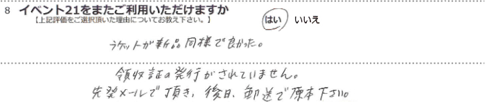 ���P�b�g���V�i���l�ŗǂ������B<br>
�̎��؂̔��s������Ă��܂���B<br>
�攭���[���Œ����A����A�X���Ō��{�������B