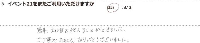 �����A�����Ղ��I���邱�Ƃ��ł��܂����B
�����J�Ȃ�������肪�Ƃ��������܂����B