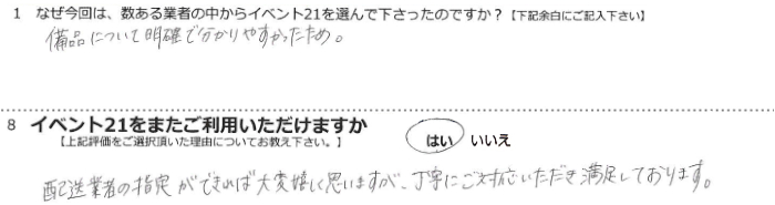 ���i�ɂ��Ė��m�ŕ�����₷���������߁B<br>
�z���Ǝ҂̎w�肪�ł���Α�ϊ������v���܂����A���J�ɂ��Ή����������������Ă���܂��B