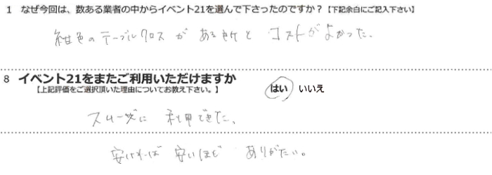 ���F�̃e�[�u���N���X�����鏊�ƁA�R�X�g���悩�����B<br>
�X���[�Y�ɗ��p�ł����B<br>
������Έ����قǂ��肪�����B