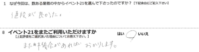 �l�i���ǂ������B<br>
�܂��@�����΂����肵�܂��B