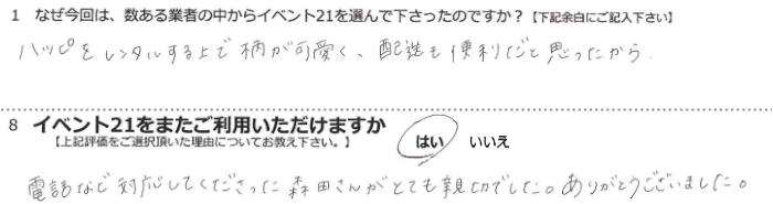 �n�b�s�������^�������ŕ��������A�z�����֗����Ǝv��������<br>
�d�b�ȂǑΉ����Ă����������X�c���񂪂ƂĂ��e�؂ł����B���肪�Ƃ��������܂����B