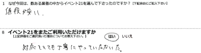 �l�i�������B<br>
�Ή����ƂĂ����J�ɂ���Ă����������B